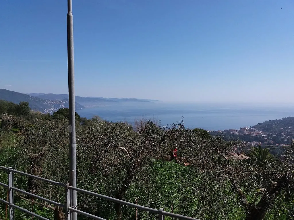 Отель Agriturismo La Mela Secca Портофино Отель типа 
